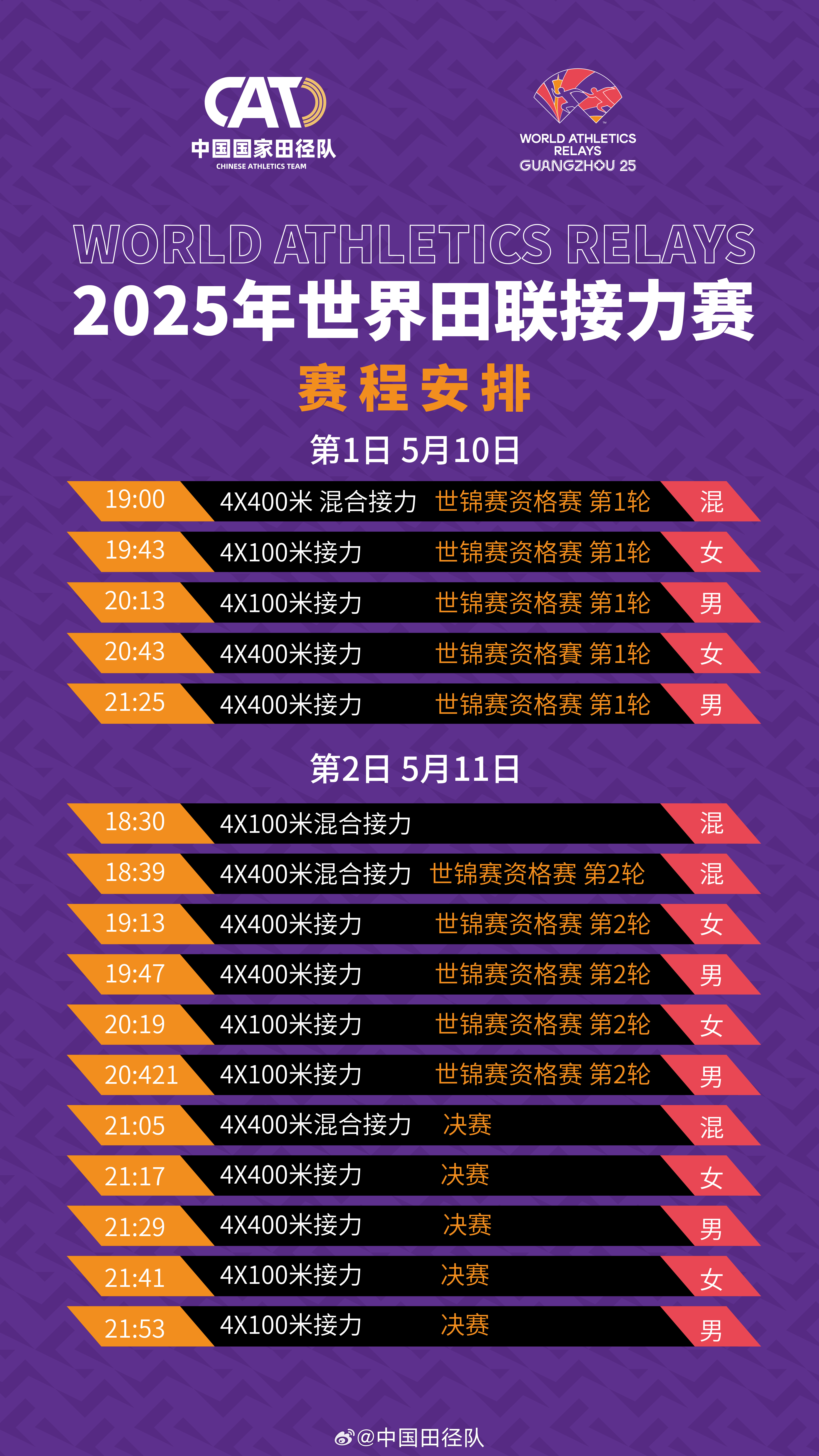 关于世界主要体育项目在全球范围备受瞩目，掌声雷动的信息