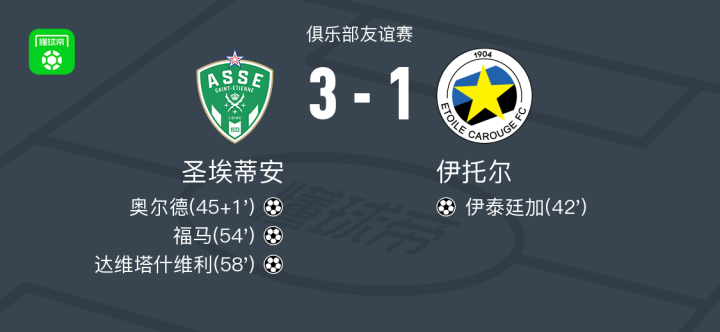 圣埃蒂安球队集体发力，扳回颓势，全场震撼