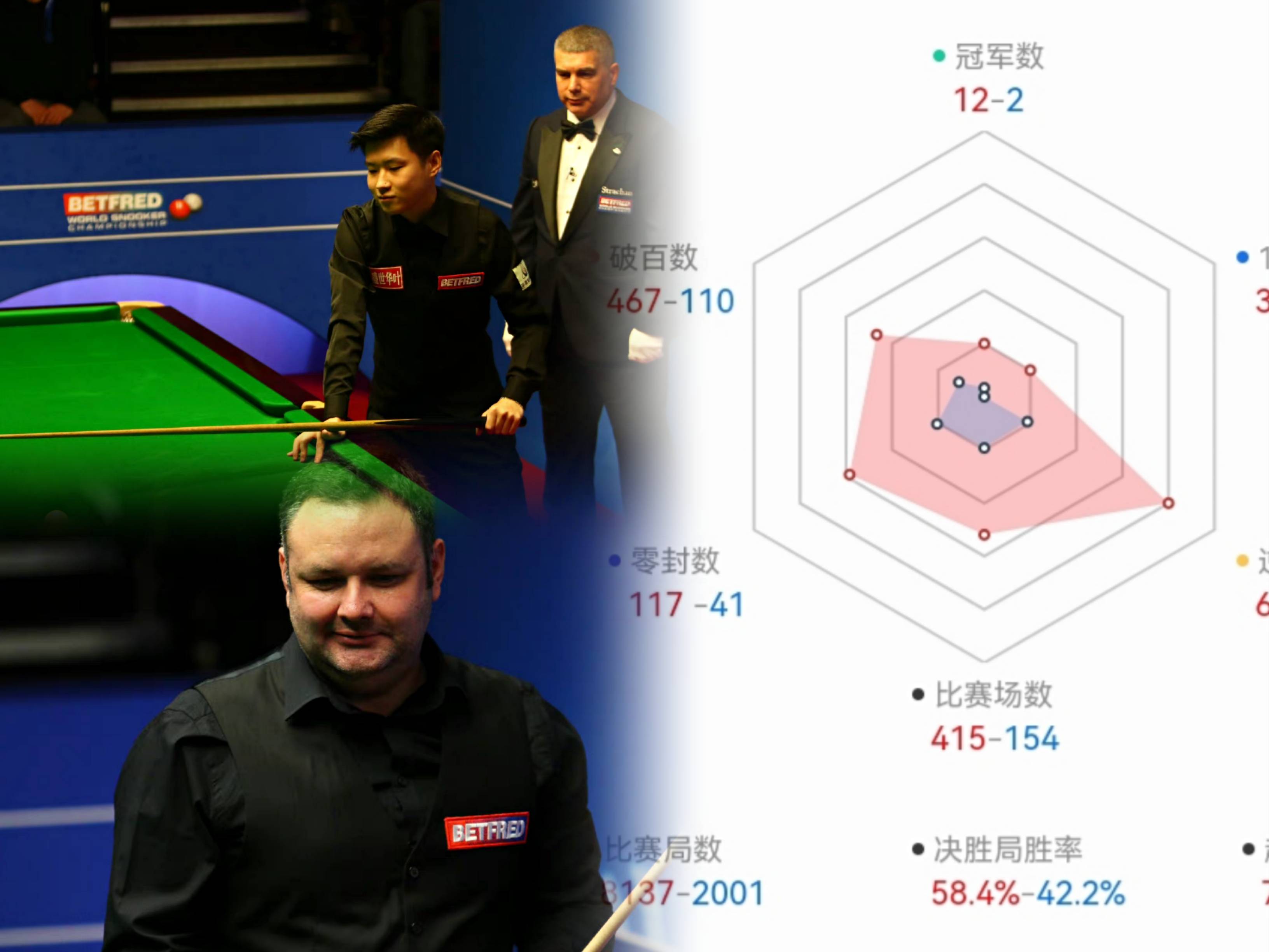 阿尔巴尼亚爆冷击败波兰,让对手措手不及,振奋人心 阿尔巴尼亚爆冷击败波兰,让对手措手不及,振奋人心