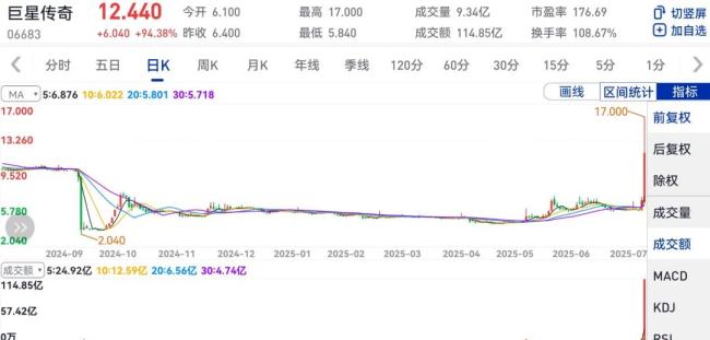 包含传奇巨星归队再战，球场气氛热闹非凡，气势如虹的词条