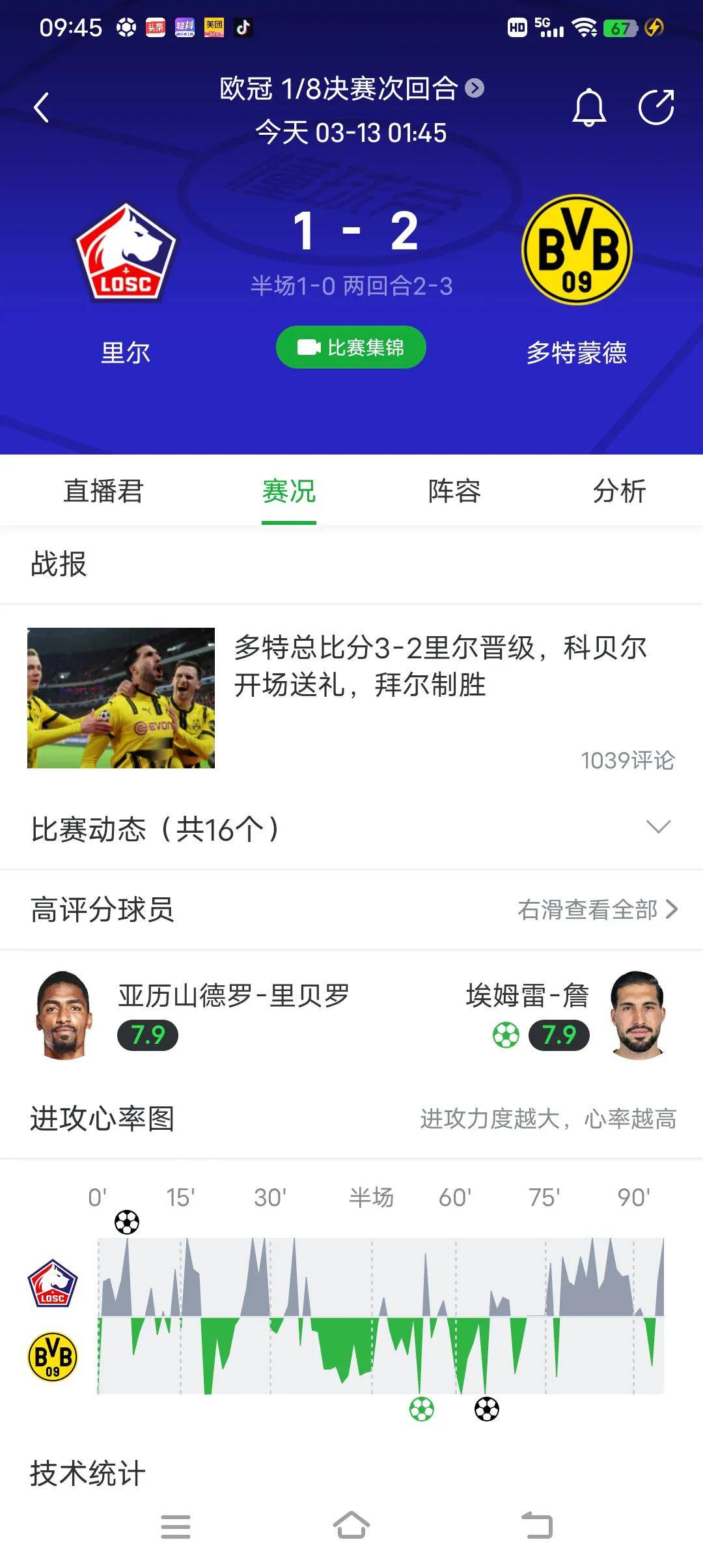 马德里竞技主帅调整阵容,力争晋级八强,全场震撼 马德里竞技主帅调整阵容,力争晋级八强,全场震撼