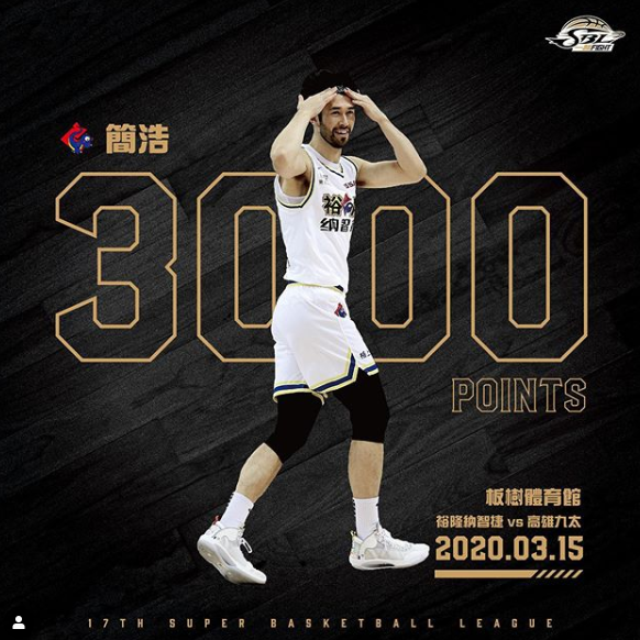 新赛季开局告捷,山东队士气高涨,稳步上升的简单介绍 新赛季开局告捷,山东队士气高涨,稳步上升的简单介绍